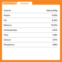 Load image into Gallery viewer, Basic Chicken 500g