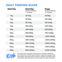 Load image into Gallery viewer, Basic Duck 500g