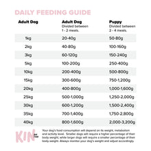 Load image into Gallery viewer, Basic Pork 500g