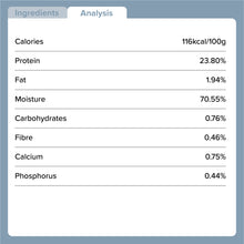 Load image into Gallery viewer, Basic. Rabbit 500g