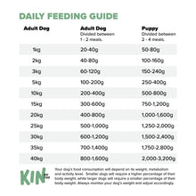 Load image into Gallery viewer, Beef Berries & Pumpkin 500g