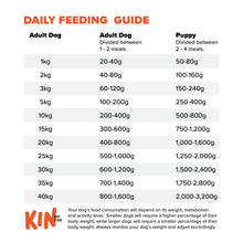 Load image into Gallery viewer, Chicken Chia Blueberries (organic) 500g