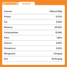 Load image into Gallery viewer, Chicken Pumpkin & Greens 500g