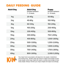 Load image into Gallery viewer, Chicken Pumpkin & Greens 500g