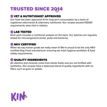 Load image into Gallery viewer, Lamb, Rabbit & Spinach 500g