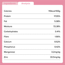 Load image into Gallery viewer, Pork, Duck & Apple 500g (Organic)