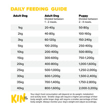 Load image into Gallery viewer, Quail Pumpkin & Egg 500g