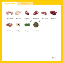 Load image into Gallery viewer, Rabbit & Quail Cat Food 250g