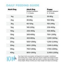 Load image into Gallery viewer, Wild Fish, Beef & Turkey 500g