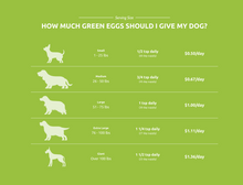 Load image into Gallery viewer, Green Eggs - Natural Joint Support