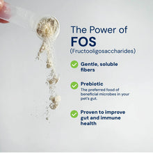 Load image into Gallery viewer, S. Boulardii + FOS Powder for Cats and Dogs
