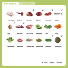 Load image into Gallery viewer, Buffalo, Chicken &amp; Wild Mackeral 500g
