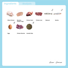 Load image into Gallery viewer, Fish &amp; Chicken Cat Food 250g
