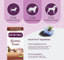 Load image into Gallery viewer, Kochi Free for Pets - Healthy Stools
