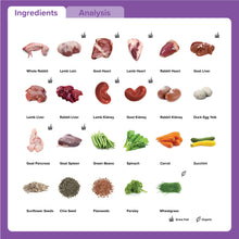 Load image into Gallery viewer, Lamb, Rabbit &amp; Spinach 500g
