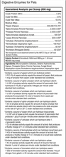 Load image into Gallery viewer, Digestive Enzymes 120g
