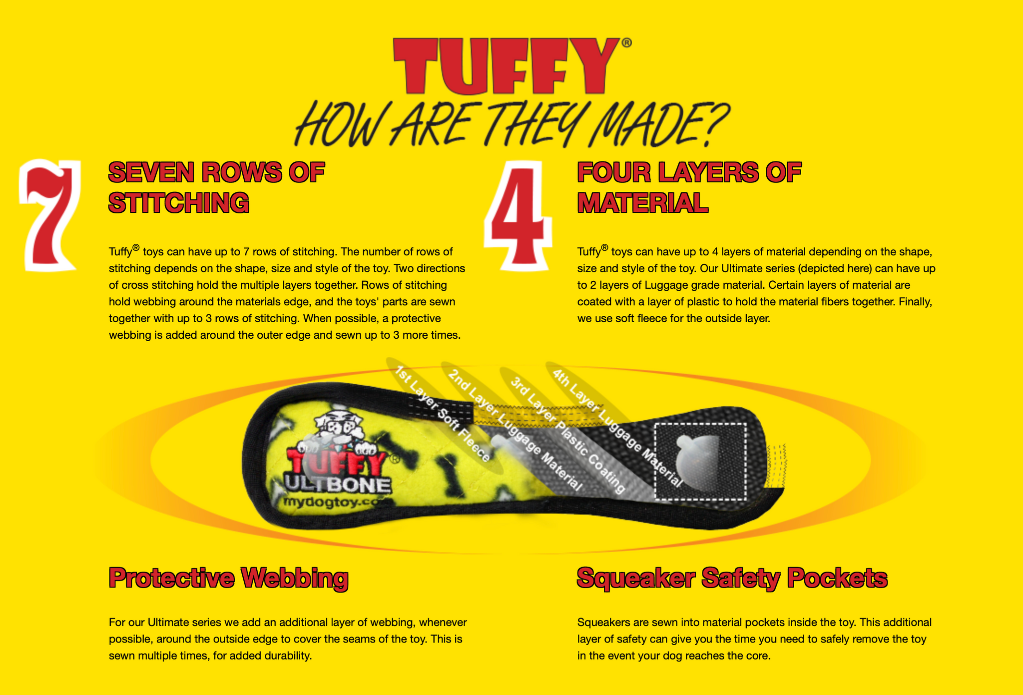 Tuffy's polly pig dog toy hotsell